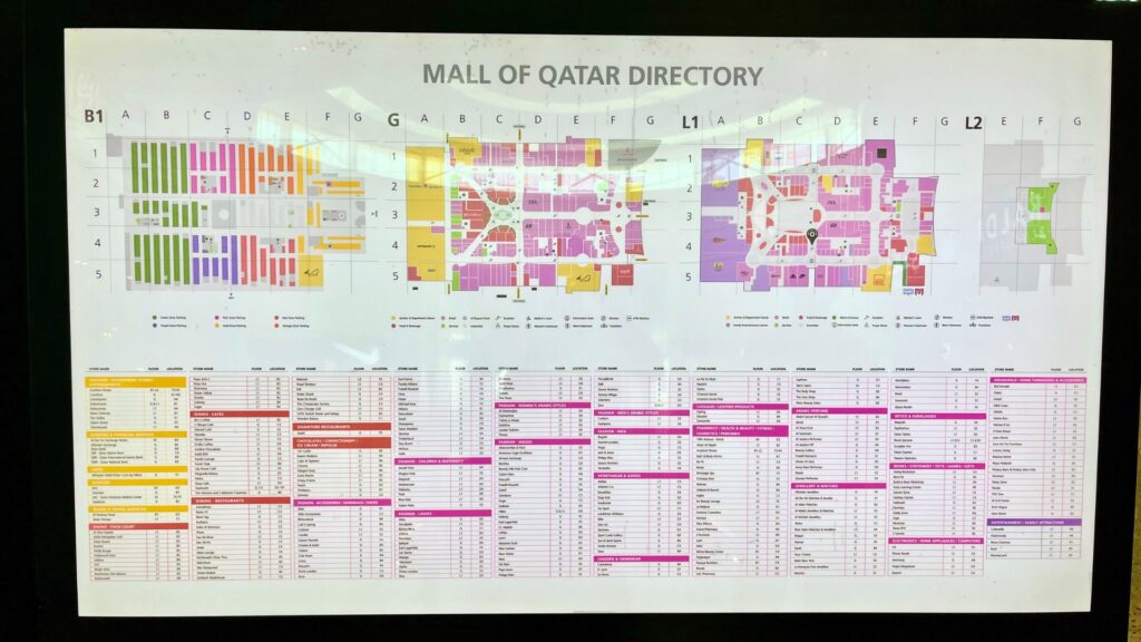 Mall of Qatar Directory